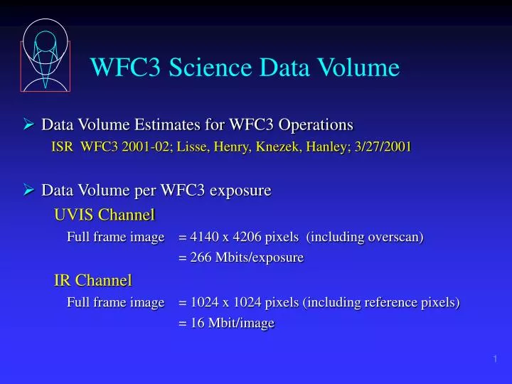 wfc3 science data volume