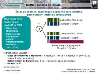 icon7 sch ma de l tude