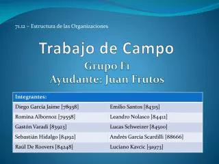 trabajo de campo