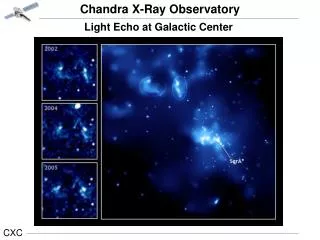 light echo at galactic center