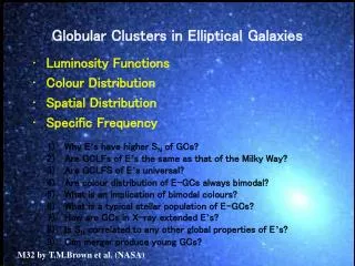 globular clusters in elliptical galaxies