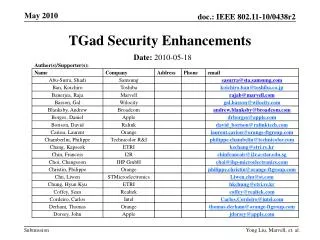 TGad Security Enhancements