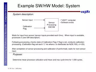 Example SW/HW Model: System