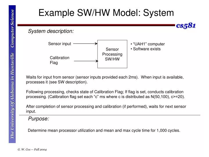 example sw hw model system