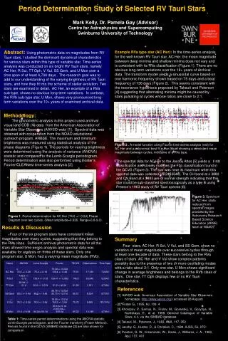 Period Determination Study of Selected RV Tauri Stars