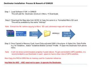 Destinator Installation Process &amp; Rework of GW620