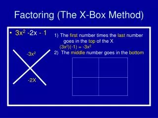 Factoring (The X-Box Method)