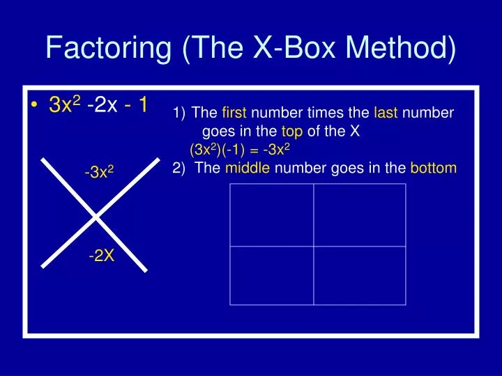 factoring the x box method