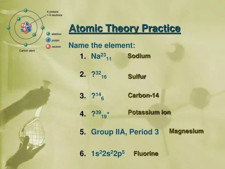 atomic theory practice