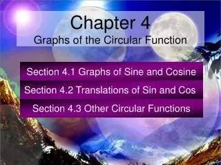 Section 4.1 Graphs of Sine and Cosine