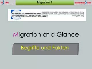 begriffe und fakten