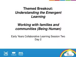 Themed Breakout: Understanding the Emergent Learning