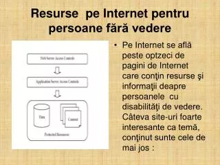 resurse pe internet pentru persoane f r vedere