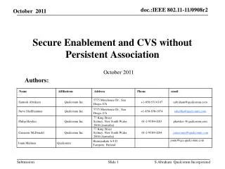 Secure Enablement and CVS without Persistent Association