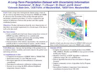 A Long-Term Precipitation Dataset with Uncertainty Information