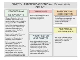 POVERTY LEADERSHIP ACTION PLAN: Work and Worth (April 2014)