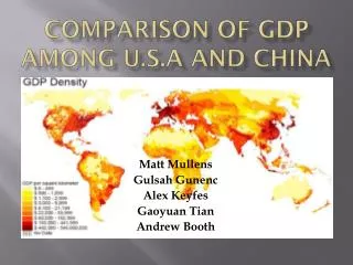 Comparison of GDP among u.s.a and china