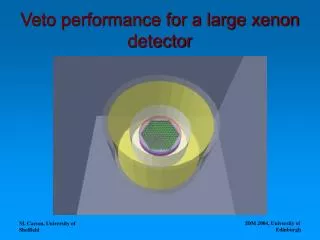 Veto performance for a large xenon detector
