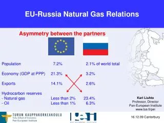 EU-Russia Natural Gas Relations