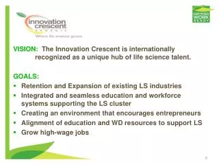 Innovation Crescent Regional Partnership