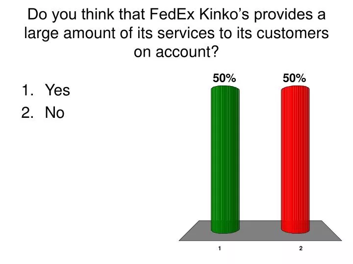 do you think that fedex kinko s provides a large amount of its services to its customers on account