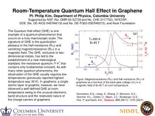 Room-Temperature Quantum Hall Effect in Graphene
