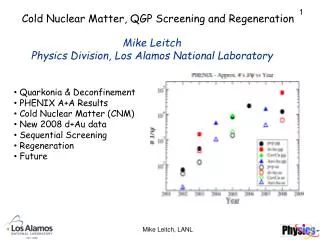 Cold Nuclear Matter, QGP Screening and Regeneration