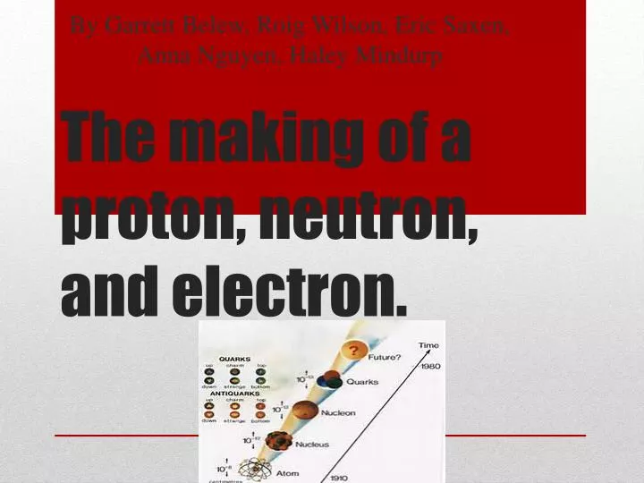 the making of a proton neutron and electron