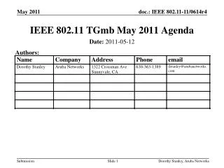 IEEE 802.11 TGmb May 2011 Agenda