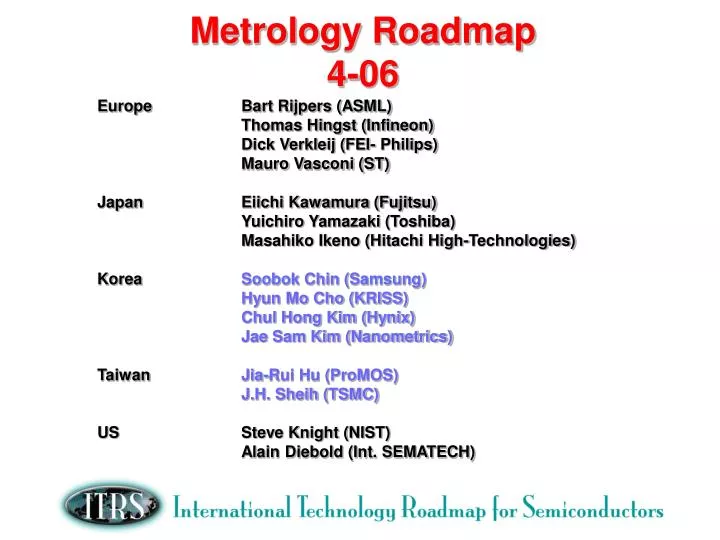 metrology roadmap 4 06