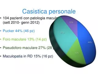 casistica personale
