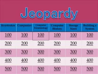 Jeopardy