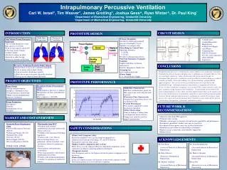 Intrapulmonary Percussive Ventilation