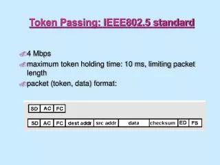 Token Passing: IEEE802.5 standard