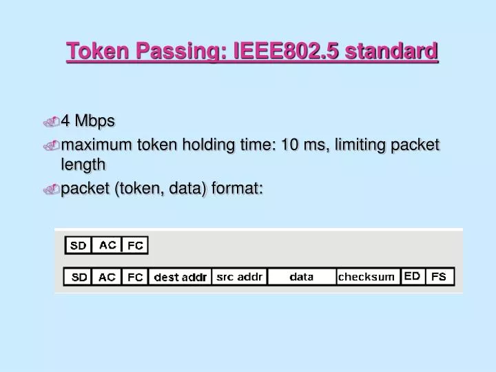 token passing ieee802 5 standard