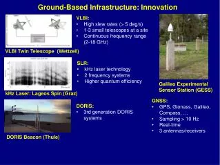 Ground-Based Infrastructure: Innovation