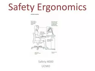 Safety Ergonomics