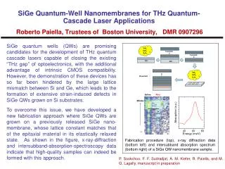 SiGe Nanomembrane Characterization Roberto Paiella, Trustees of Boston University, DMR 0907296