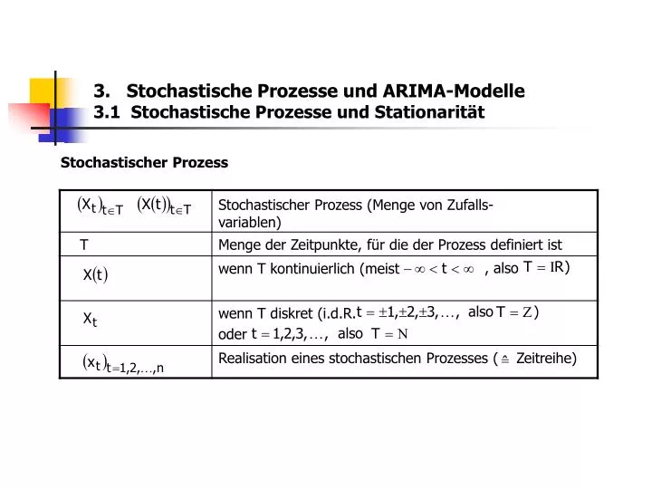 3 stochastische prozesse und arima modelle 3 1 stochastische prozesse und stationarit t