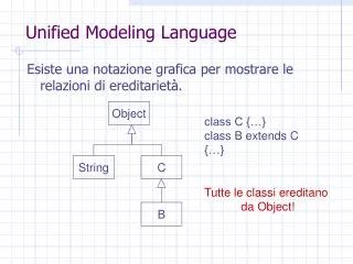 Unified Modeling Language