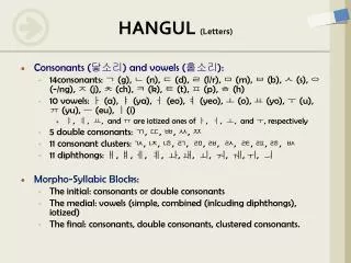 hangul letters