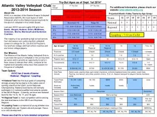 Atlantic Valley Volleyball Club 2013-2014 Season