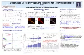 Methodology - SLPI