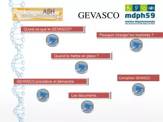 GEVASCO