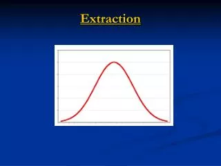 extraction