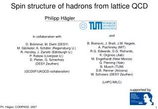 Spin structure of hadrons from lattice QCD