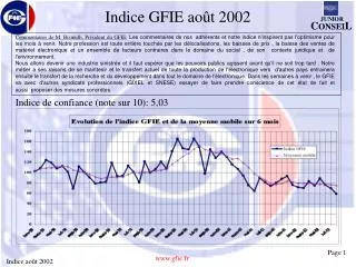 indice gfie ao t 2002