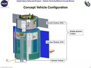 Concept Vehicle Configuration