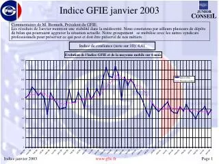 indice gfie janvier 2003