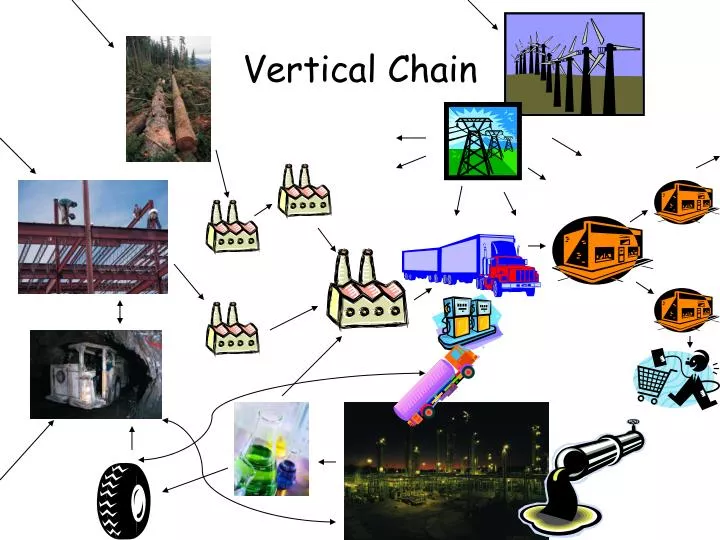 vertical chain